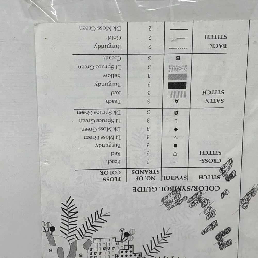 Bucilla Stamped Cross Stitch Napkins Christmas Rose #83259 Some Floss, Started